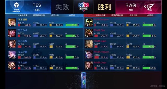 定了坚实基 定了坚实基